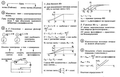 http://chernuklarisa.86sch-ag.edusite.ru/DswMedia/ok022.jpg