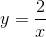 http://latex.codecogs.com/gif.latex?y=&space;\frac%7b2%7d%7bx%7d