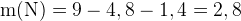 http://l.wordpress.com/latex.php?latex=%5Crm%20m%28N%29%20%3D%209%20-%204%2C8%20-%201%2C4%20%3D%202%2C8&bg=FFFFFF&fg=000000&s=1