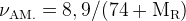 http://l.wordpress.com/latex.php?latex=%5Crm%20%5Cnu_%7BAM.%7D%20%3D%208%2C9%20%2F%20%2874%20%2B%20M_R%29&bg=FFFFFF&fg=000000&s=1