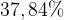 http://l.wordpress.com/latex.php?latex=37%2C84%5C%25&bg=FFFFFF&fg=000000&s=1
