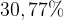 http://l.wordpress.com/latex.php?latex=30%2C77%5C%25&bg=FFFFFF&fg=000000&s=1