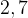 http://l.wordpress.com/latex.php?latex=2%2C7&bg=FFFFFF&fg=000000&s=1