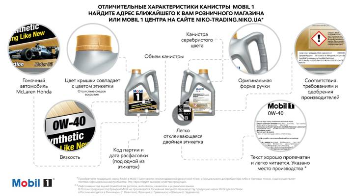 http://www.niko-trading.niko.ua/upload/Original_product/Mobil%201%20NT.jpg