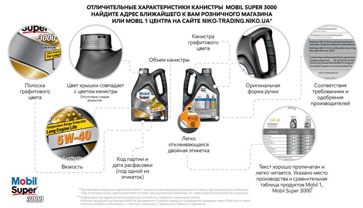 http://www.niko-trading.niko.ua/upload/Original_product/Mobil%20Super%203000%20NT.jpg