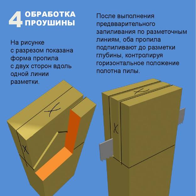 http://cf.ppt-online.org/files/slide/r/RqYDFPhKU3ZgMTyrQIoj149umiLlxEnVGJ8eNa/slide-7.jpg