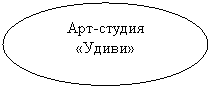 Овал: Арт-студия «Удиви»