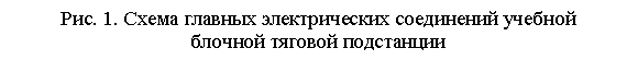 �������: