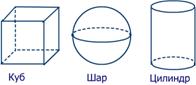 ��������: http://ru.convdocs.org/pars_docs/refs/2/1395/1395_html_m6fbac6a8.png