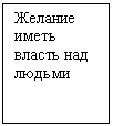 �������: ������� ����� ������ ��� ������



