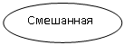 ����: ���������
