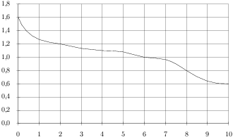 lamp1.eps