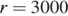 https://oge.sdamgia.ru/formula/99/99cffdc446cdd705c283b322e943da17p.png
