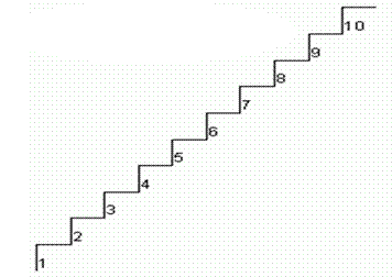 http://egesha.ru/upload/2013-03/1363295813_Sposoby-realizacii-lichno.png