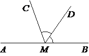 Adobe Systems