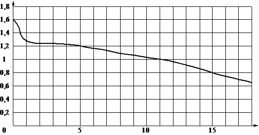 Adobe Systems