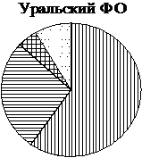 Adobe Systems