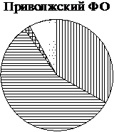 Adobe Systems