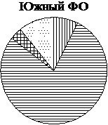 Adobe Systems