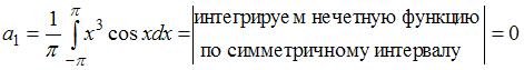 http://mypage.i-exam.ru/pic/1250_184643/453DACFEE12155E539D4273D146AB726.png