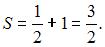 http://mypage.i-exam.ru/pic/1250_184560/65A014C7C3924EB1A5440F7A221A02BC.png