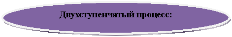 ����: ��������������� �������: