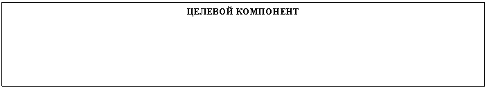 Подпись: