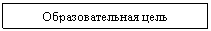 Подпись: