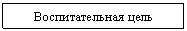 Подпись: