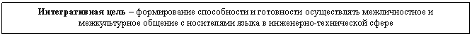 Подпись: