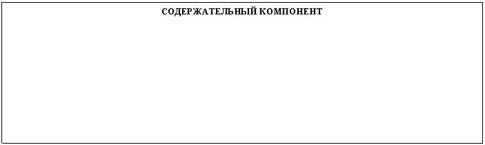Подпись: