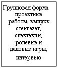 Подпись:
