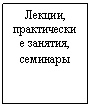Подпись: