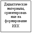 Подпись: