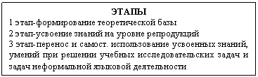 Подпись: