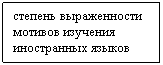 Подпись: