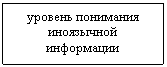 Подпись: