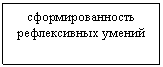 Подпись: