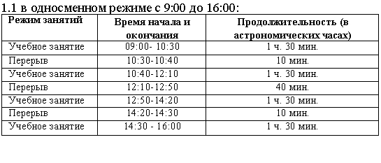 �������: