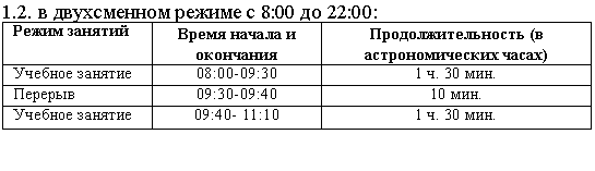�������: 1.2. � ����������� ������ � 8:00 �� 22:00:

����� ������� ����� ������ � ��������� ����������������� (� <a title=