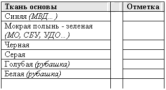 �������: