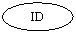 ����: ID