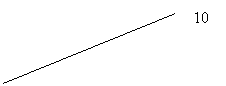 ������� 2 (��� �������): 10