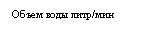 �������: