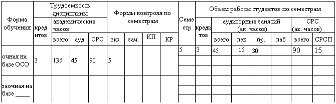 �������: