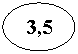 ����: 3,5