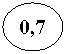 ����: 0,7
