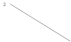 ������� 2 (��� �������): 2