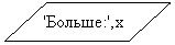��������������: '������:',x