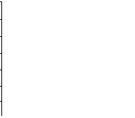�������: ��������� ��������

 117,40

 

6,68

 

46,88

 

494,57

R 0,99

R2 0,97

 

